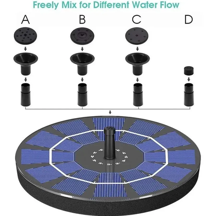 Solar Power Bird Water Fountain